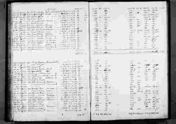 Jeffersonville_Land_Office_Book_7__Receipts_1792_to_2113